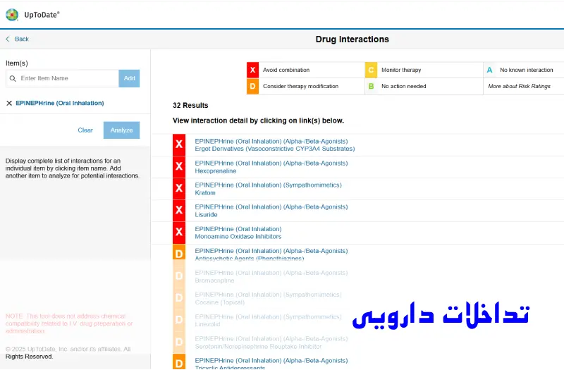تداخلات دارویی